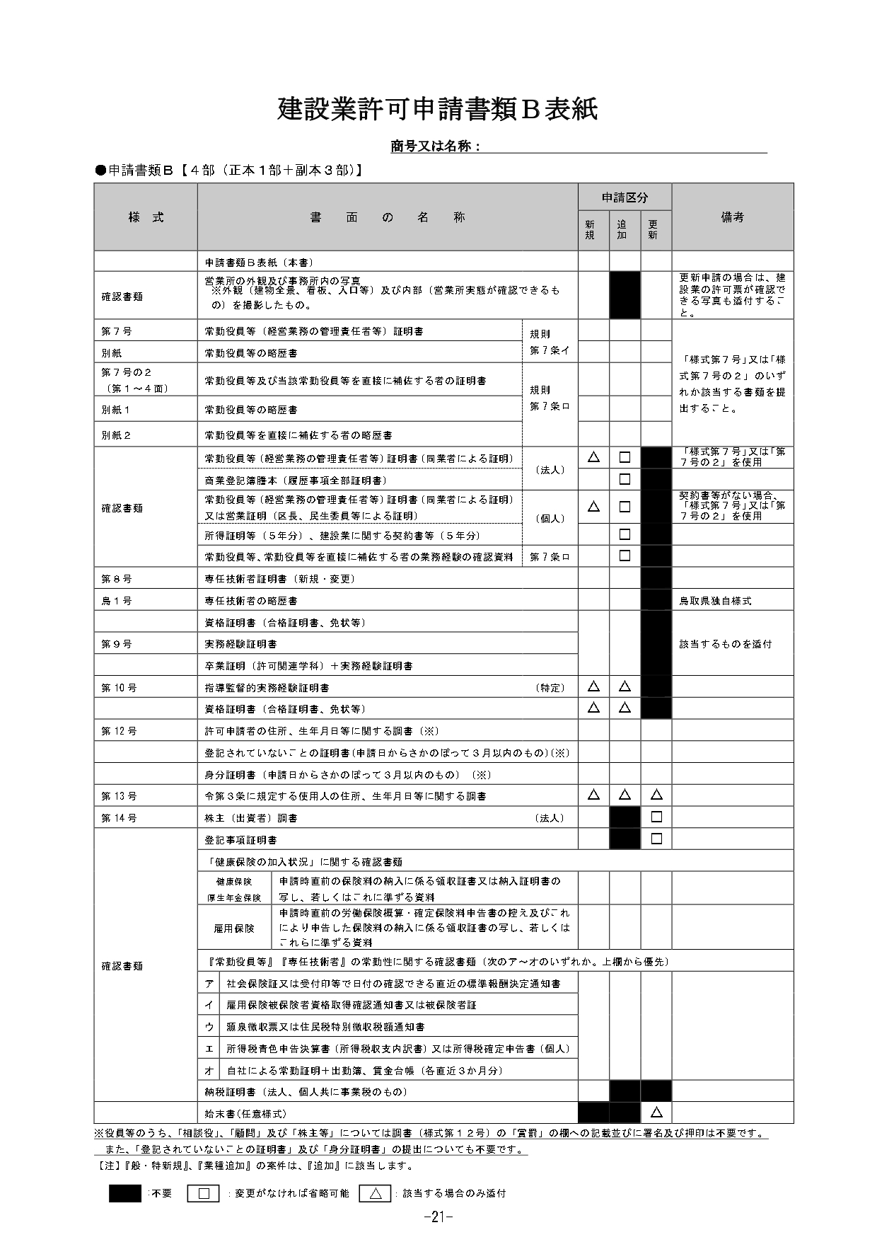 鳥取県の建設業許可書類